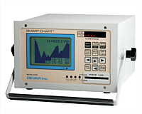 Smart Chart Model 8100 Multi-Channel Recorder Smart Chart Model 8100 Multi-Channel Recorder